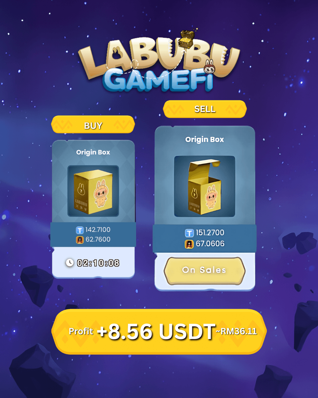 Contoh screenshot purchase history, harga beli, dan harga jual 1